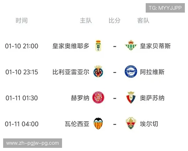 西甲联赛积分榜赛季最终排名分析